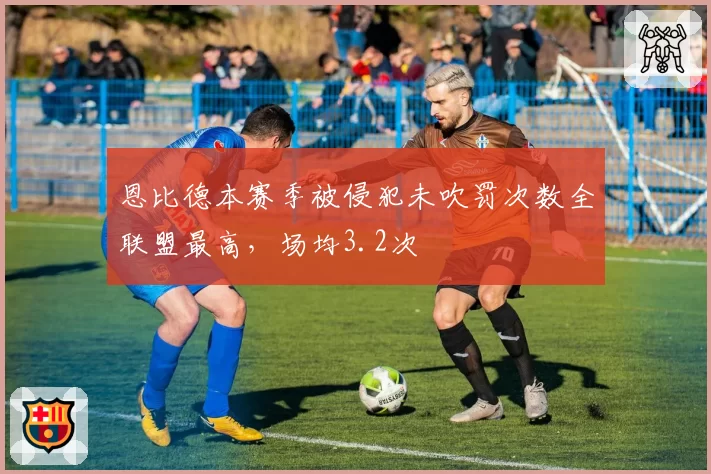 恩比德本赛季被侵犯未吹罚次数全联盟最高,场均3.2次